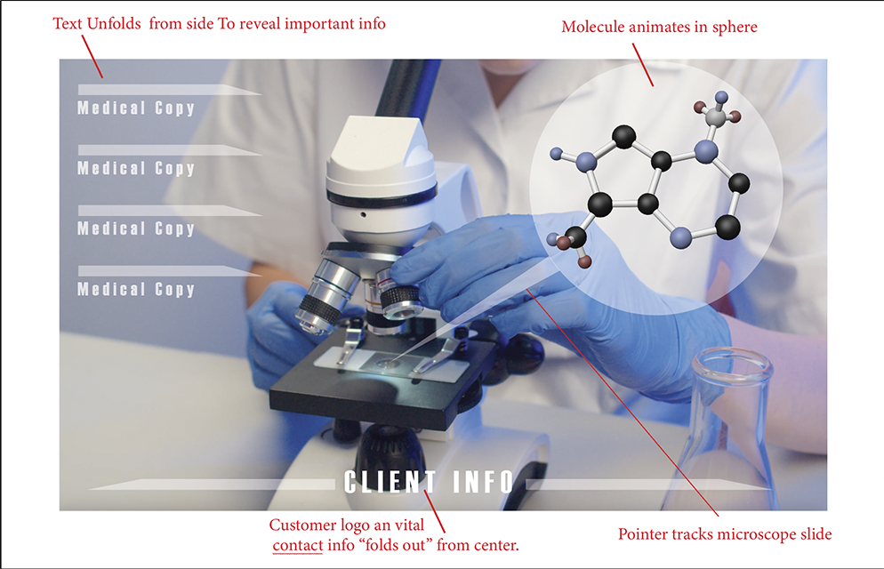 Er Molecule Motion Tracking After Effects Case Study
